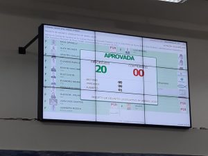 Painel eletronico da camara mostrando a votação onde os Vereadores aprovam contas do prefeito Luciano do ano de 2017