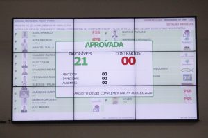 Vereadores aprovam alterações no Plano Diretor