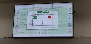Câmara aprova projeto que repassa recursos aos hospitais para enfrentamento da covid-19 em sessão extraordinária