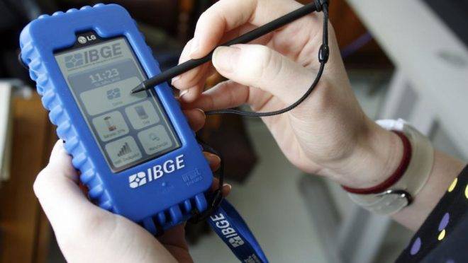 IBGE