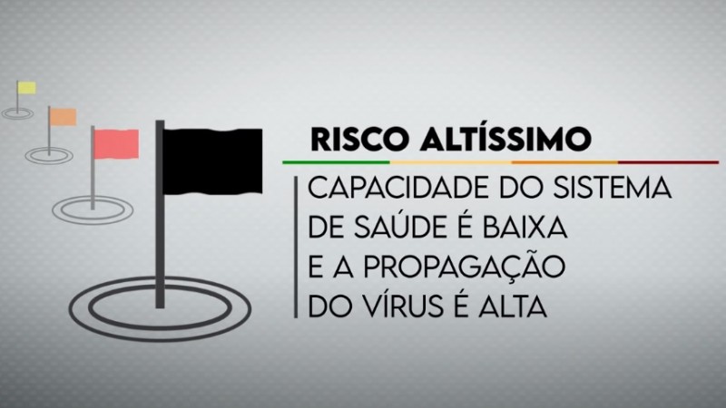 Bandeira preta: sem cogestão, saiba como funcionarão as atividades a partir de sábado