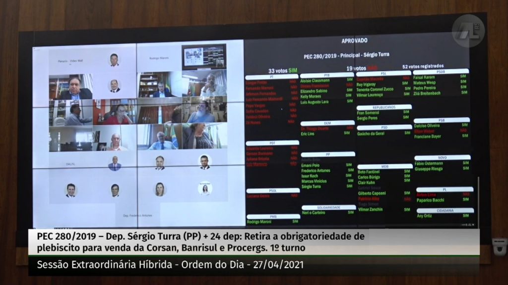 Bancadas do PT, PDT e PSOL vão protocolar recurso para anular sessão na Assembleia Legislativa